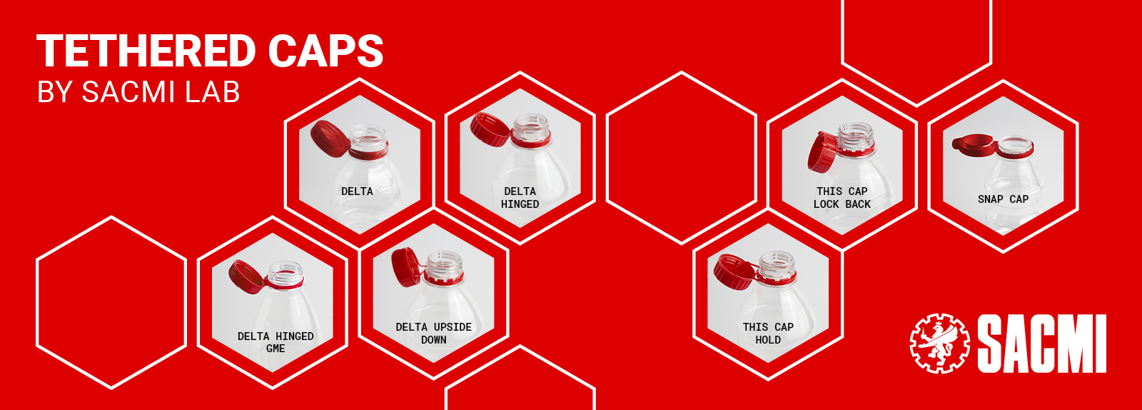 Tapas tethered, SACMI anticipa 4 años la evolución del mercado
